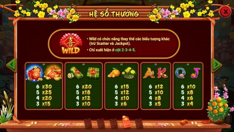 Nổ Hũ Sắc Xuân Chợ Tết
